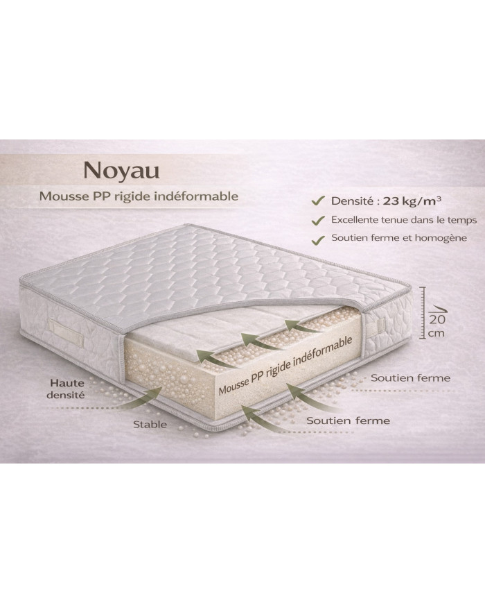 Matelas RÊVE spécial lit escamotable – Confort & gain de place | Mobili & Co