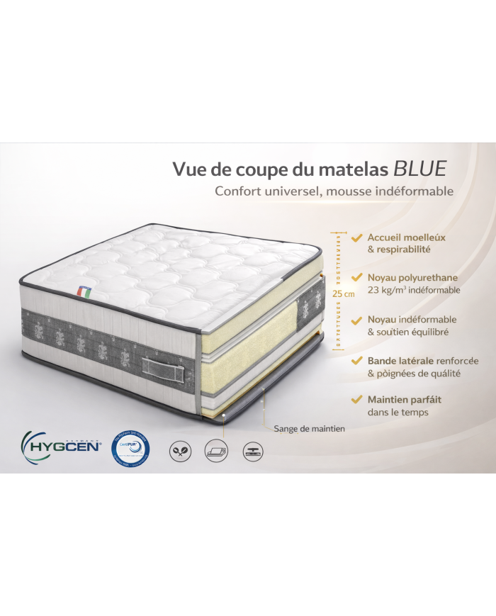 Matelas BLUE 25 cm – Matelas mousse indéformable confort universel | Mobili & Co