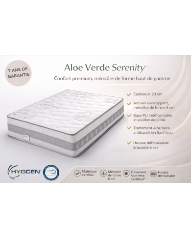 Matelas BLUE 25 cm – Matelas mousse indéformable confort universel | Mobili & Co