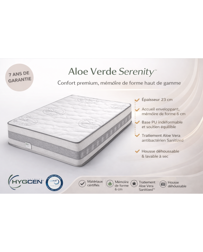 Matelas BLUE 25 cm – Matelas mousse indéformable confort universel | Mobili & Co