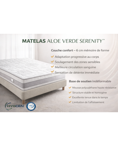 Matelas BLUE 25 cm – Matelas mousse indéformable confort universel | Mobili & Co