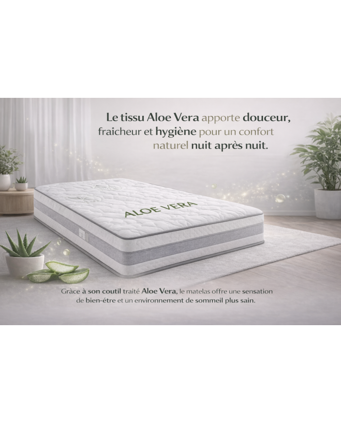 Matelas BLUE 25 cm – Matelas mousse indéformable confort universel | Mobili & Co