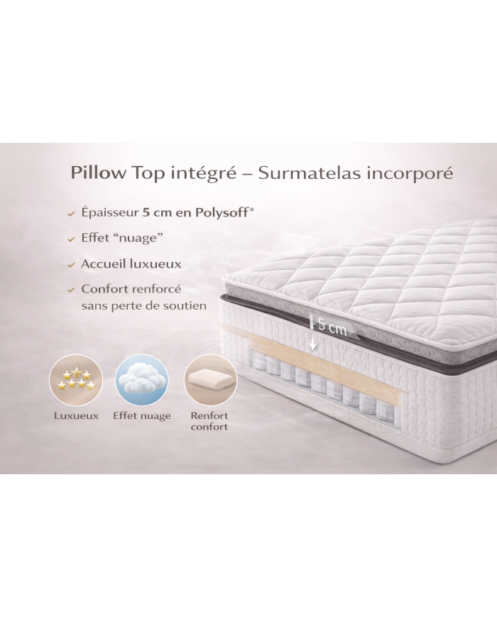 Matelas Pillow Top ressorts ensachés 27 cm | Mobili & Co