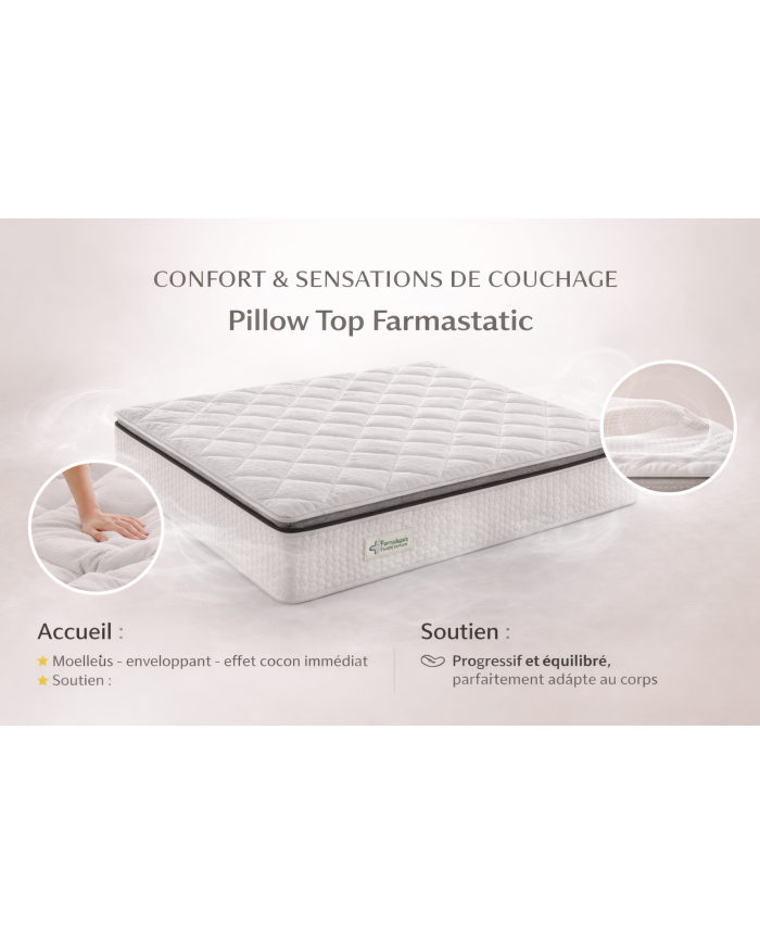 Matelas Pillow Top ressorts ensachés 27 cm | Mobili & Co
