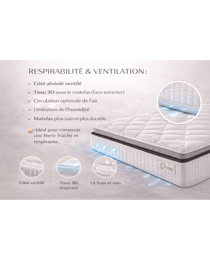 Matelas Pillow Top ressorts ensachés 27 cm | Mobili & Co