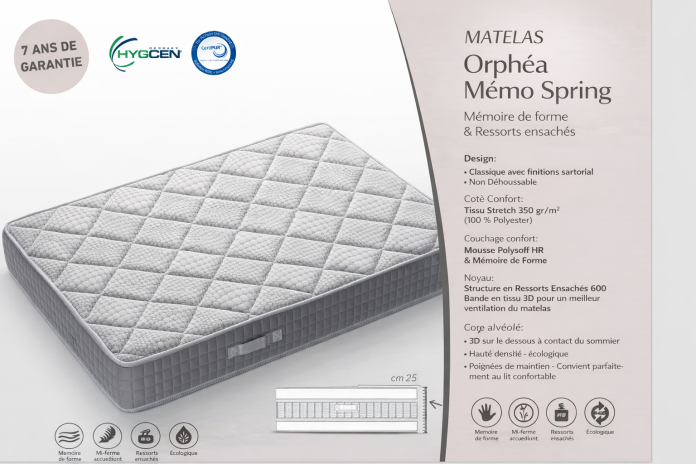 Matelas mémoire de forme & ressorts ensachés 25 cm