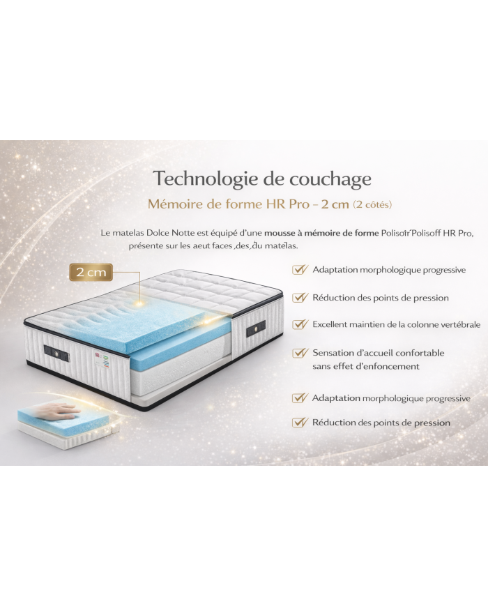 Matelas Dolce Notte Memory 26 cm – Mémoire de forme HR Pro