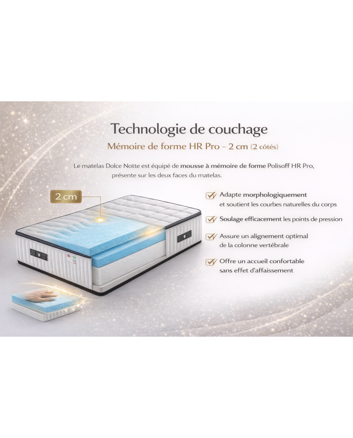 Matelas Dolce Notte Memory 26 cm – Mémoire de forme HR Pro