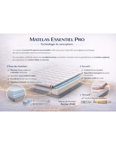 Matelas Ortho spécial lit escamotable – Maintien ferme & durable | Mobili & Co