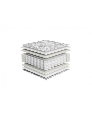Matelas à ressorts ensachés - Special Ado - POSITION